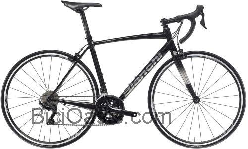 Bianchi Via Nirone 7 Alu ficha técnica y opiniones